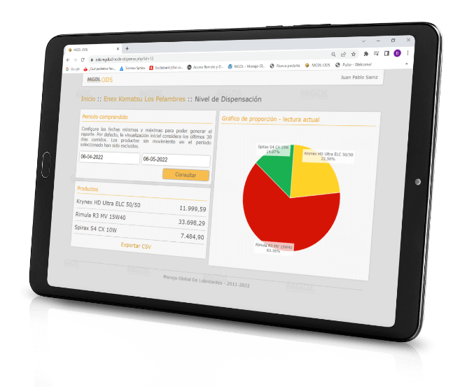 Ingreso a Plataforma Web en línea